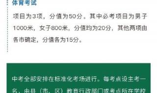 山西中考时间2021具体时间 山西中考时间2021具体时间