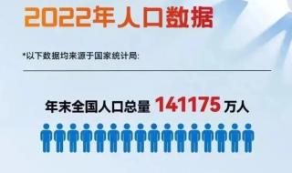 中国2022死亡人口 中国2022死亡人口