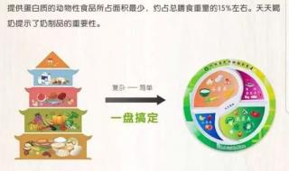 中国公共卫生杂志